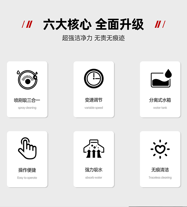 六大核心優(yōu)勢