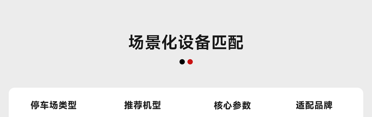 場景化設(shè)備匹配