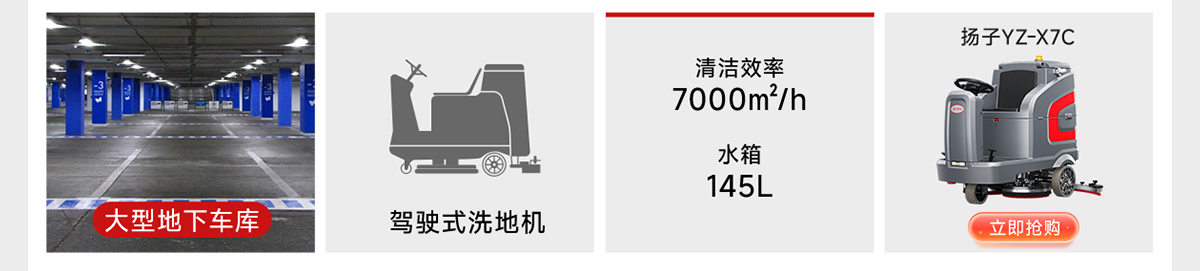 大型地下車庫適配揚子YZ-X7C