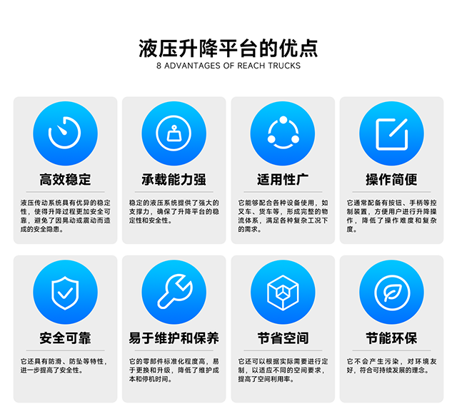 液壓升降平臺(tái)的優(yōu)點(diǎn)